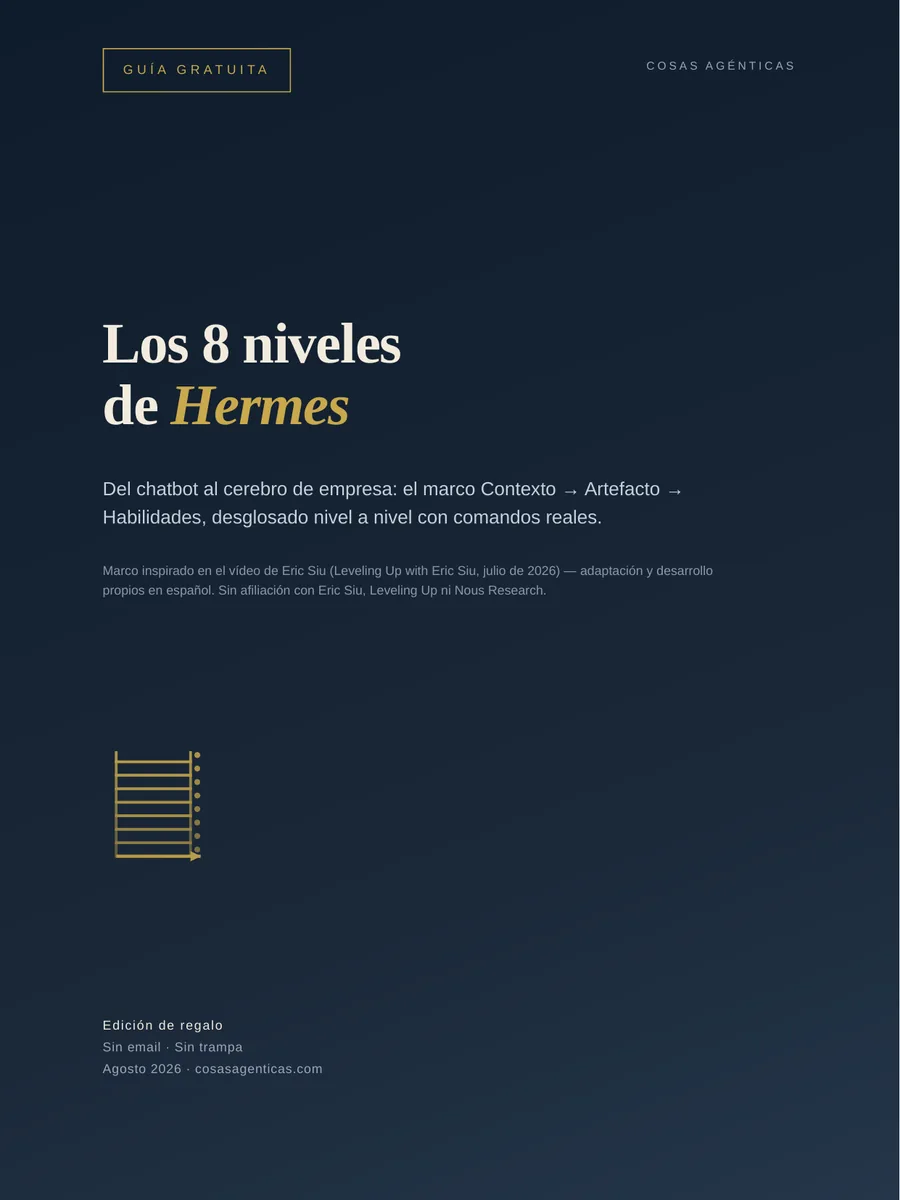 Los 8 niveles de Hermes